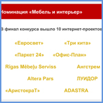 Созданный Алтер-Вест сайт занял 4 место на конкурсе сайтов «Рейтинг Рунета» в номинации «Мебель и интерьеры»