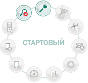 Kaspersky Endpoint Security для бизнеса СТАРТОВЫЙ