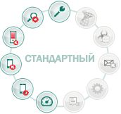 Kaspersky Endpoint Security для бизнеса СТАНДАРТНЫЙ