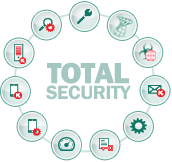 Kaspersky Total Security для бизнеса